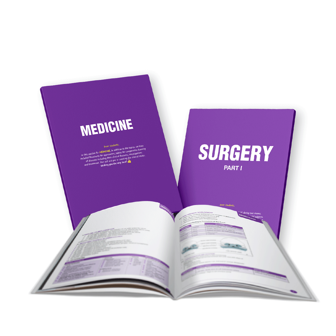 Docemy: NEET PG/INICET Exam Preparation - Docemy